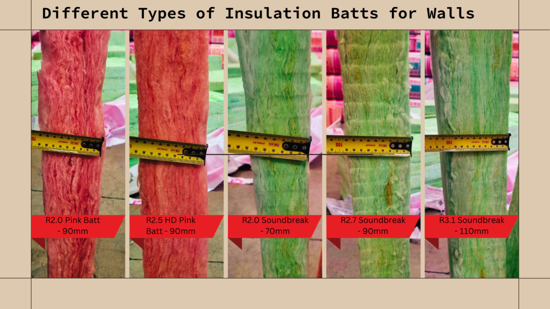 Different Types of Insulation Batts for Walls - Comparison between batts